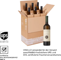 6er Vorteils-Weinpaket Pinot Grigio Friuli DOC Grave 2021 - I Magredi -Ferrari || Nautilus || Bree Sales pinot grigio i magredi karton 1