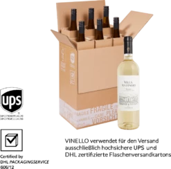 6er Vorteils-Weinpaket - Villa Antinori Bianco Toscana IGT 2022 - Marchesi Antinori -Ferrari || Nautilus || Bree Sales villa antinori toscana bianco antinori box